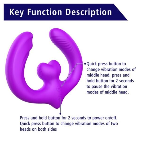 Couple Vibrator Lovora - Image 5