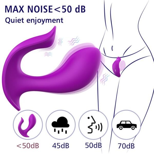 Wearable G-Spot Vibrator - App Gluxe - Image 7