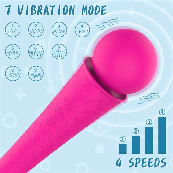 Moly Masajeador Vibrador Multifuncional Recargable Usb - Image 7
